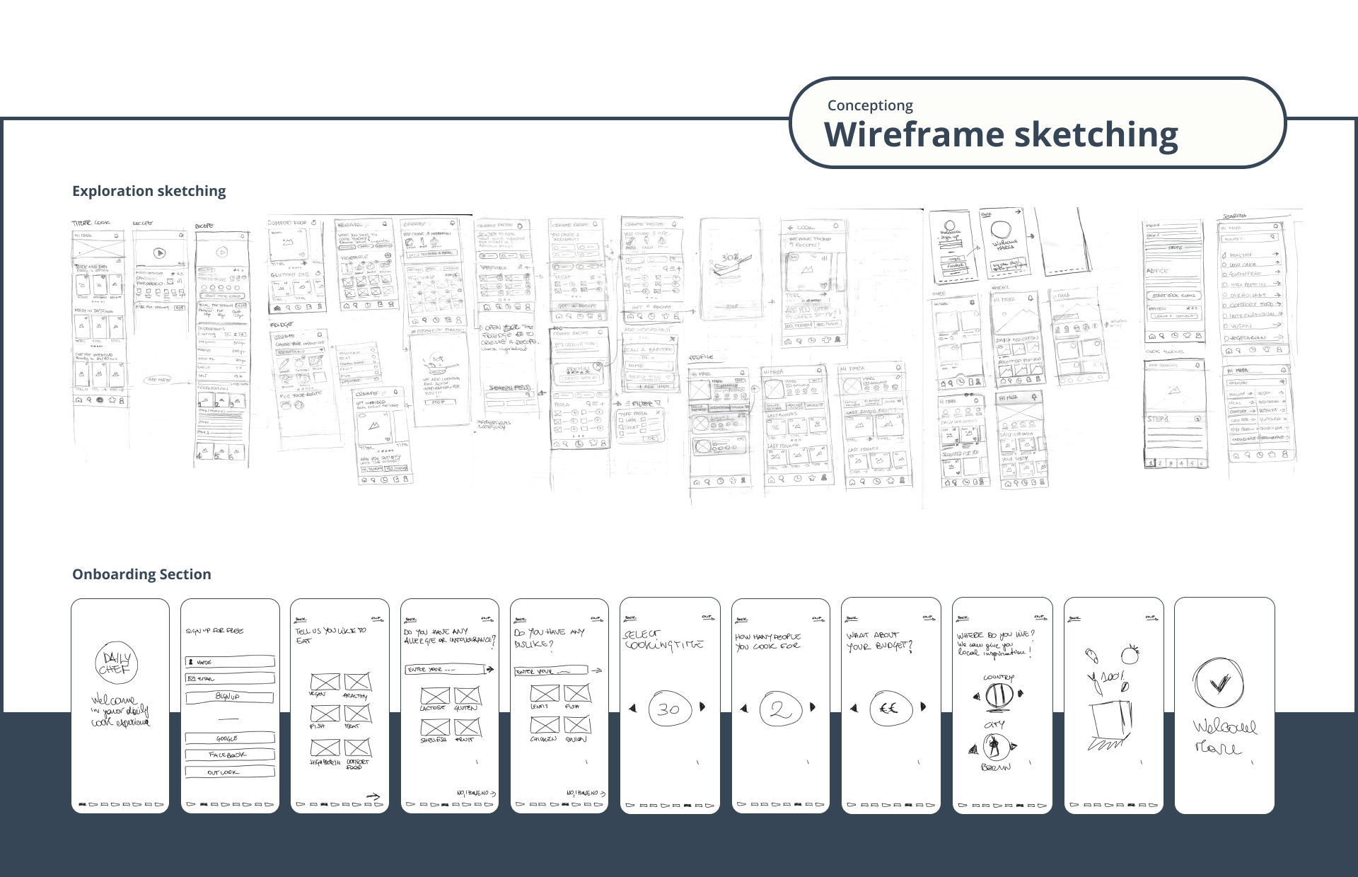 wireframe_sketching_for Web_app