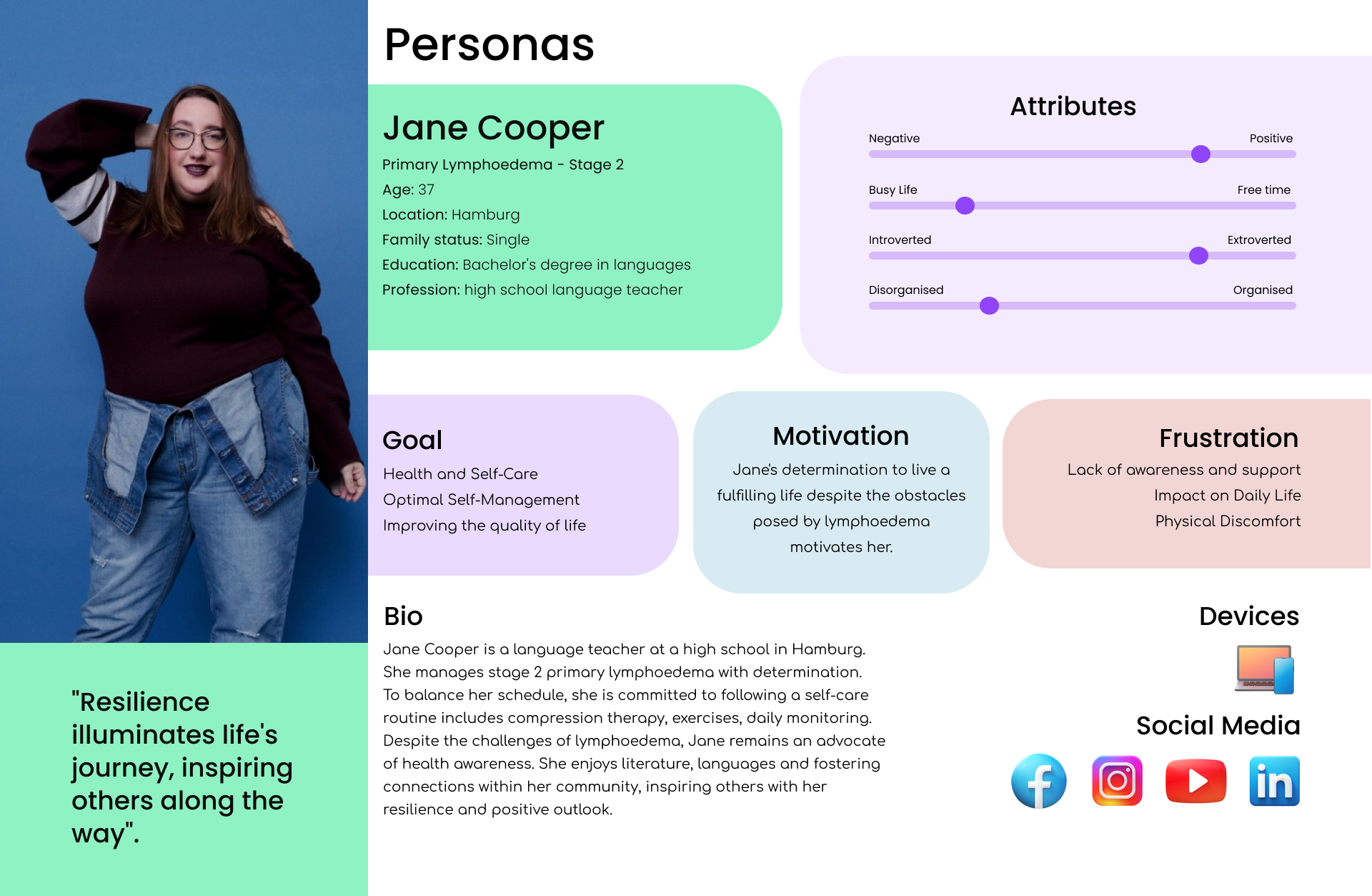 Lylife_UX-UIDesign_persona