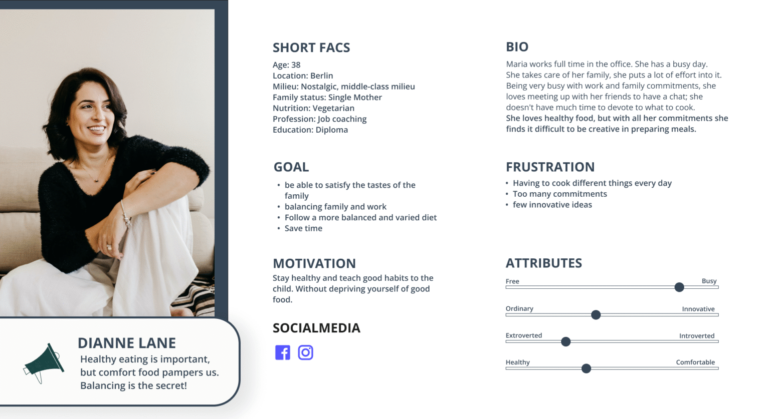 UX/UI/ design personas