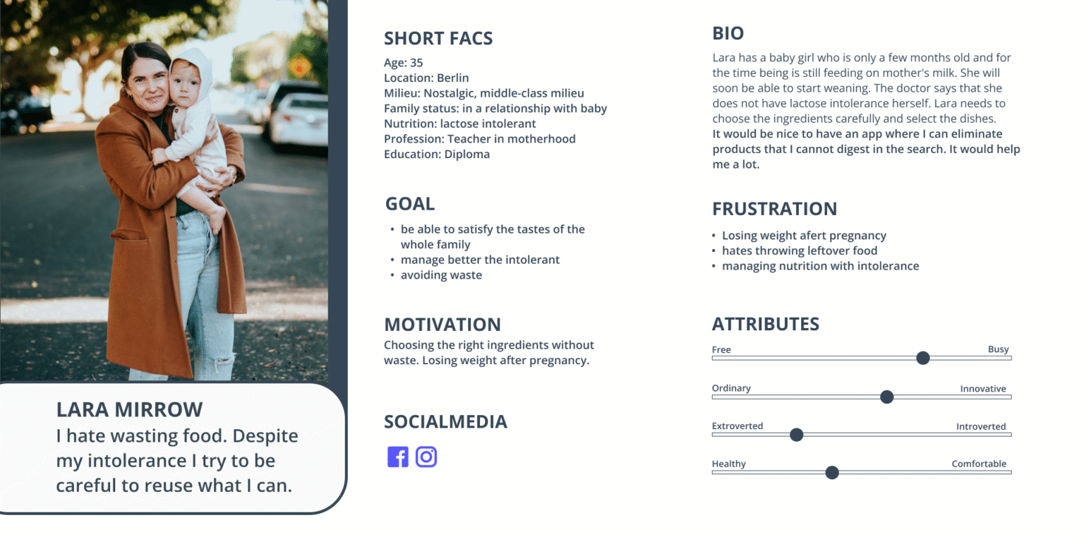 UX/UI/ design personas