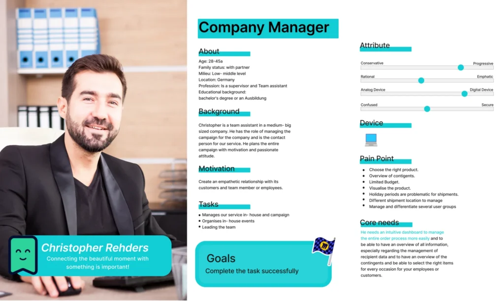 ux design personas
